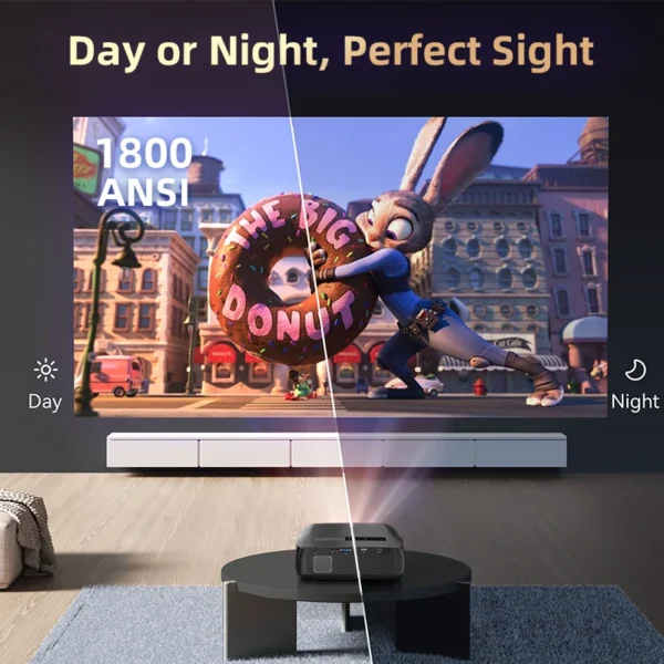 Projetor CAIWEI A10R 1800ANSI 1920 * 1080P Full HD 4K Smart Android com foco automático e projetores de cinema em casa para filmes e vídeos - Imagem 2