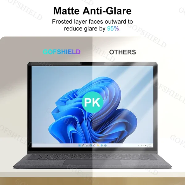 Película de privacidade magnética de 4 vias para Surface Pro X 9 8 7 6 5 4 Filtro protetor de tela antiespionagem para Microsoft Surface Laptop13,5 15 polegadas - Imagem 4