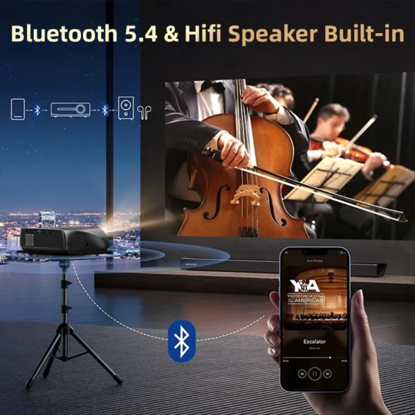 Projetor CAIWEI A10R 1800ANSI 1920 * 1080P Full HD 4K Smart Android com foco automático e projetores de cinema em casa para filmes e vídeos - Imagem 5