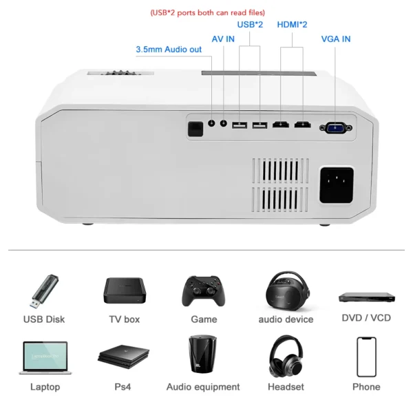 Novo original everycom hq9 projetor led nativo 1920*1080 fhd vídeo android 5g wifi home theater telefone inteligente beamer suporte 4k - Imagem 5