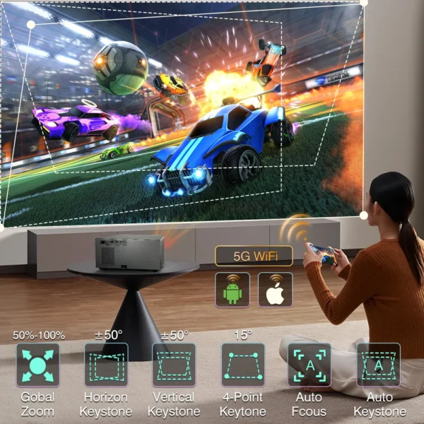 Everycom Full HD RD829 Projetor 5G WiFi LED 4K Vídeo Filme Inteligente Android 11.0 12000 Lumen Projetores Home Theater Cinema Beamer - Imagem 3