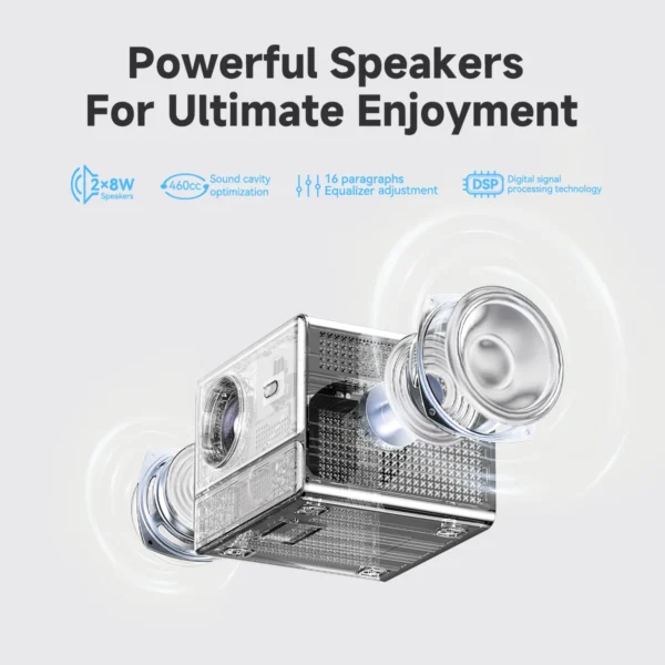 Projector with Android TV, Wanbo Davinci 1 4K Supported Projector with WiFi and Bluetooth, Auto Focus & Keystone - Imagem 6