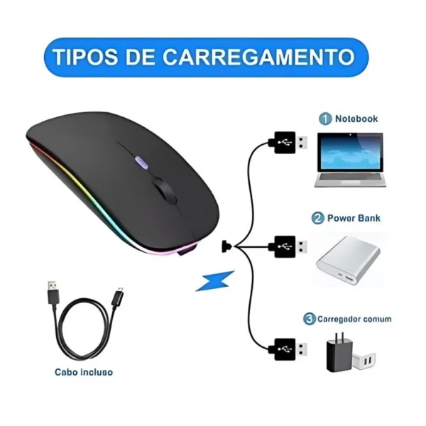Mouses Wireless Recarregável Led Rgb 2.4 Ghz Sem Fio. - Imagem 2