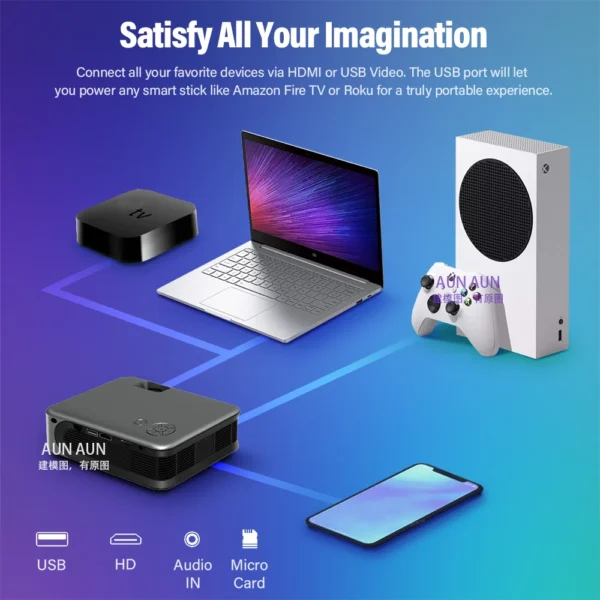 A30C Pro Projetor Portátil AUN LED MINI Projetor Home Smart TV Box Projetores de home theater Cinema Beamer 4k Vídeo via porta HD - Imagem 3