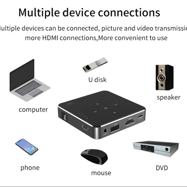 Smartldea novo mini projetor dlp hd suporte 1080p construir na capacidade da bateria com fio telefone espelhamento projetor projetor home theater beamer - Imagem 6