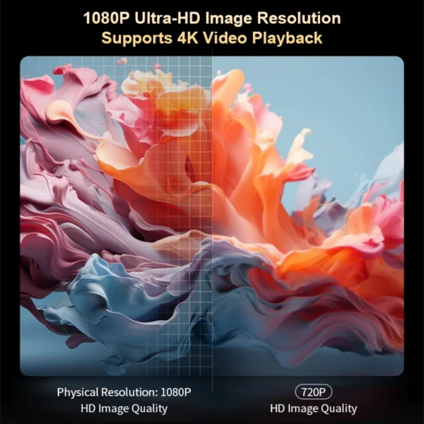 Touyinger X9 pro Mini Projetor Inteligente Nativo 1080P 4K Android 13 Vídeo WiFi Bluetooth Projetor de Home Theater - Imagem 3