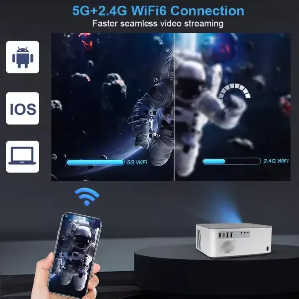 ThundeaL Mini Projetor Portátil TD92 Pro FHD 1080P Full HD Feixe 4K Vídeo WiFi Projetor Android TD92Pro Filme 3D Home Theater - Imagem 3