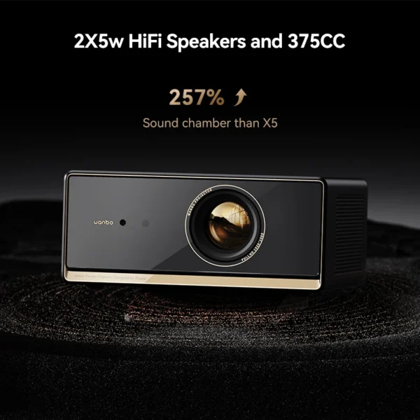 Wanbo X5 Pro Projetor Full HD 1080P Projetor Suporte 4K 1100 ANSI Android 11.0 Home Google Widevine L1 e Assistant - Imagem 4