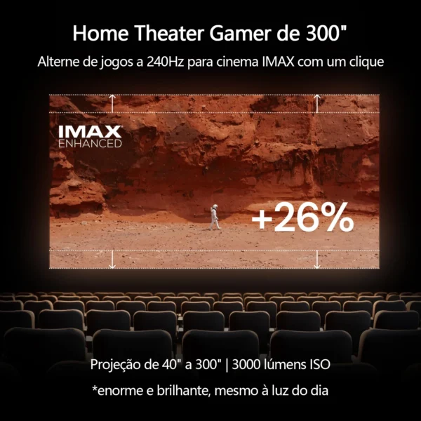 Projetor triplo laser Valerion Vision Master Pro2 4K IMAX, 3000 lúmens ISO, compatível com Google TV, para jogos, cinema em casa - Imagem 4