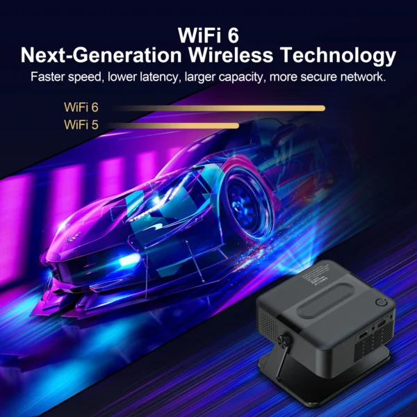 Salange ha109 mini projetor android11 wifi6 bt5.0 280 ansi 720p smart home theater tv smartphone para 1080p 4k vídeo cinema em casa - Imagem 5