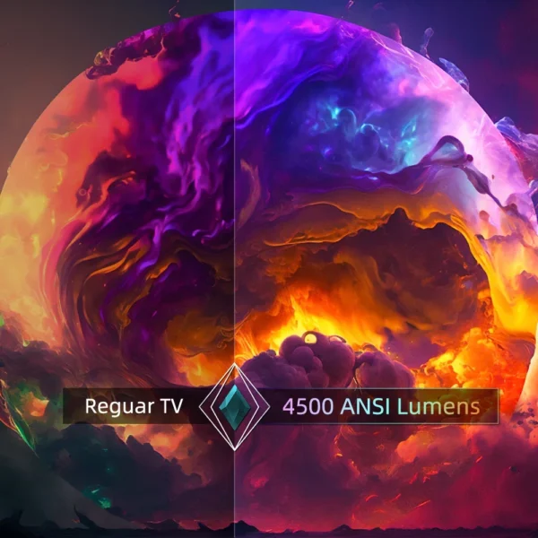 Formovie X5 4K Projetor Laser 4500 ANSI Lumens ALDP Android Projetor Inteligente 4 + 128gb Grande Memória Home Theater tv Melhor Projetor - Imagem 2
