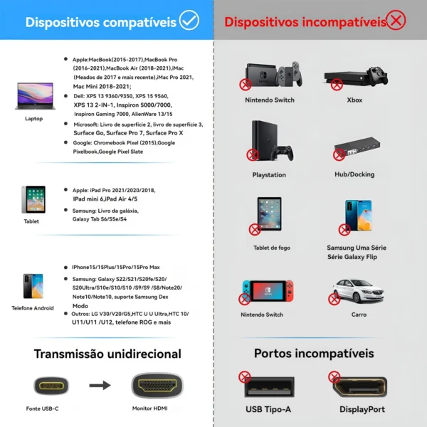 Cabo usb c para hdmi 8k @ 60hz 4k @ 120hz tipo c para hdmi-cabo hdtv compatível para conversor de tv macbook air ipad USB-C adaptador hdmi - Imagem 5
