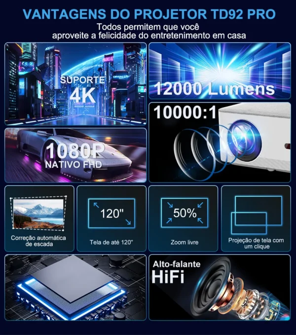 ThundeaL Mini Projetor Portátil TD92 Pro FHD 1080P Full HD Feixe 4K Vídeo WiFi Projetor Android TD92Pro Filme 3D Home Theater - Imagem 2