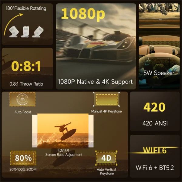 Magcubic HY310X 4K Mini Projetor de foco automático com Full HD 1080P 420ANSI Android 11 Keystone para projetor de suporte de teatro ao ar livre - Imagem 2