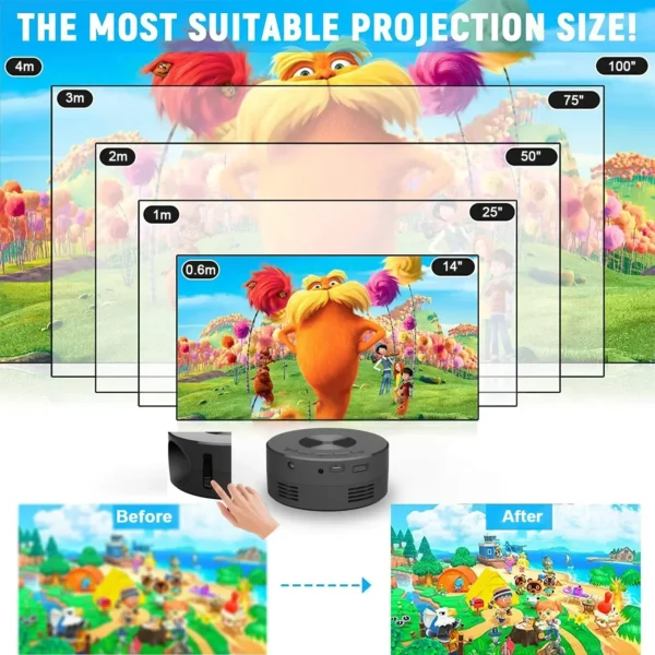 Mini Projetor de Home Theater, 180 ° Ângulo de projeção flexível 1080P USB nativo suporta compartilhamento de tela de smartphone adequado para casa - Imagem 5