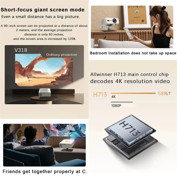 2025 4K Projetor de filmes ao ar livre Android 11 10000 lúmens com alto-falante 5W embutido sem fio WiFi 6 Projetor portátil Bluetooth - Imagem 4