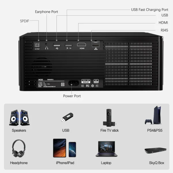 Projetor DESS 4K BT5.0 Dual Band WiFi6 2000 Lumens à prova de poeira Foco automático Correção Keystone Suporte 1080P HD Projetor LED - Imagem 5