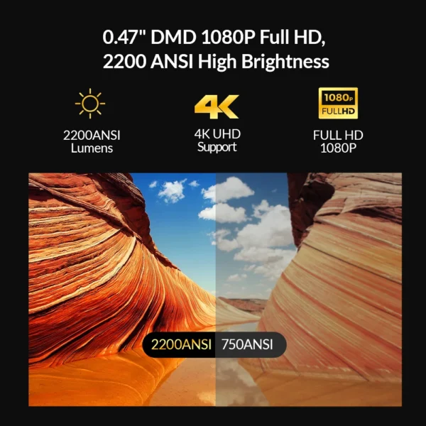 BYINTEK R90 Max 1080P Projetor 4K Full HD DLP 2200 ANSI Lumens Android TV 11.0 3D 4K Projetor de home theater inteligente compatível - Imagem 3