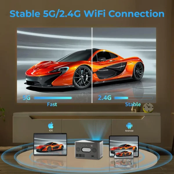 WZATCO-Projetor Android Inteligente, Full HD, 1080P, A9, Wi-Fi, LED, 2K, Vídeo 4K, PK, DLP, Home Theater, Cinema, Beame - Imagem 6