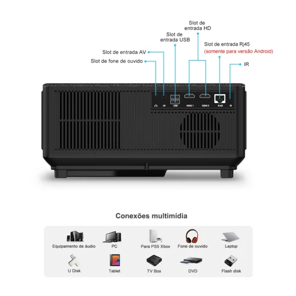 ThundeaL Projetor Android TD98 WiFi LED Vídeo Feixe de Filme TD98W Home Theater projetor 4k portátil smart tv home-appliance projetor 1080P nativo projetores no brasil - Imagem 8