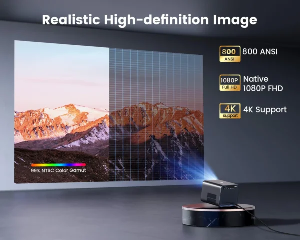 Projetor Wimius K9 4k 30000Lumens Netflix Oficialmente Foco Automático/Keystone FHD 1080p WIFI 6 Suporte Bluetooth Dolby Home Theater - Imagem 7