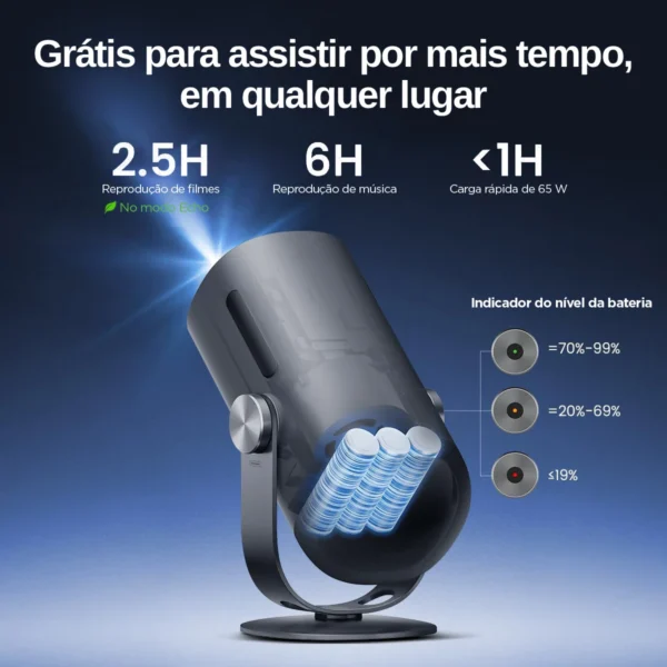 BR Despacho Rápido Mini projetor portátil Dangbei Freedo 1080P HRD10 DLP 450 ISO Lumens Projetor Google TV com Netflix licenciado para projetor de entretenimento doméstico, Frete Grátis e Sem Impostos - Imagem 4