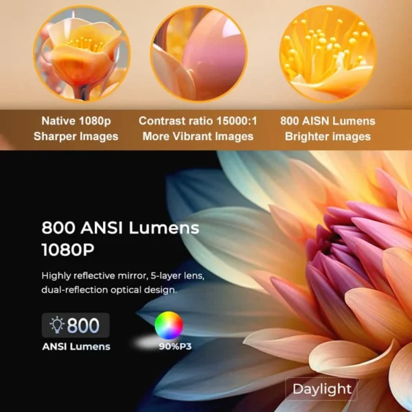 HUAWEISHI 4K 800ANSI P4 Projetor Portátil Nativo 1080P Foco Automático Correção Keystone BT5.2 Android 11 WIFI6 360 ° Cinema em casa - Imagem 5