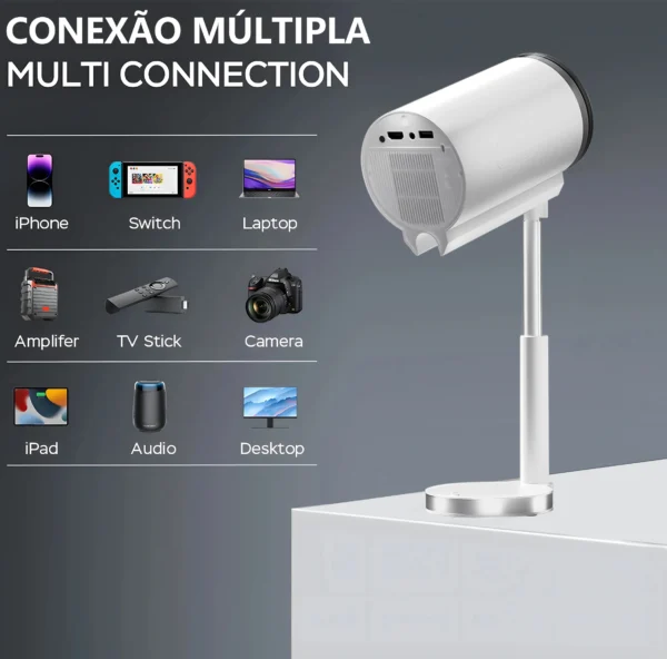 Mini projetor 1080P X5 portátil 4K vídeo compatível com home theater projetor de vídeo compatível com Samsung Xiaomi e iOS - Imagem 2