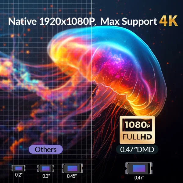Vevshao v80 4k projetor completo hd1080p 2200 ânis lumens android 11.0 wifi 6 projetores de cinema em casa de vídeo com suporte base - Imagem 2