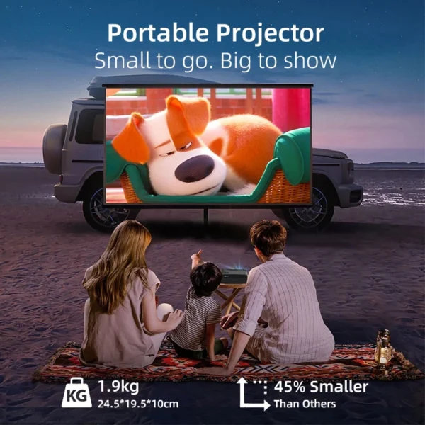 Projetor portátil CAIWEI A8+ Google TV 4K Ultra HD 1080P Android 14 Auto Keystone Focus Home Cinema Projetores Smart TV para áreas externas - Imagem 6