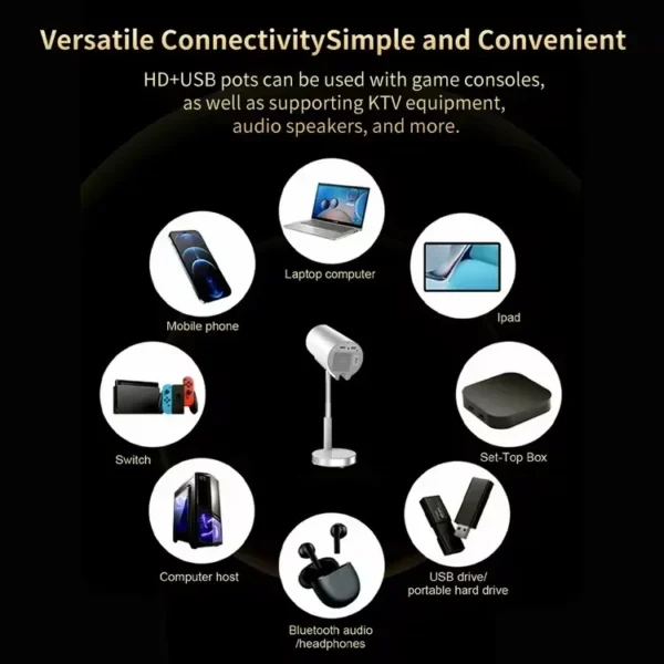Salange Smart Mini Projetor 4K 1080P Suporte Nativo 720P Suporte 1080P 4K Vídeo Android 13 WiFi Bluetooth Projeção de Teto - Imagem 2