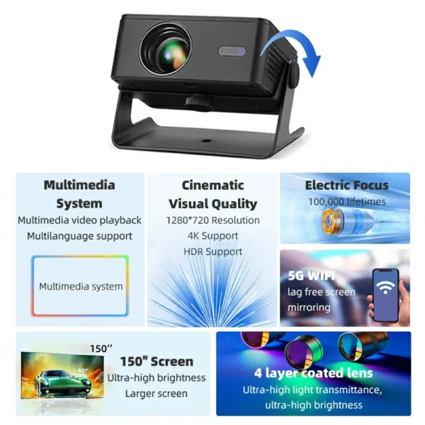 AUN A32 MINI Projetor Suporte Home Theater Portátil LED Projetor WIFI Espelho Android IOS Telefone Tablet Computador 4K 1080P Filme - Imagem 2
