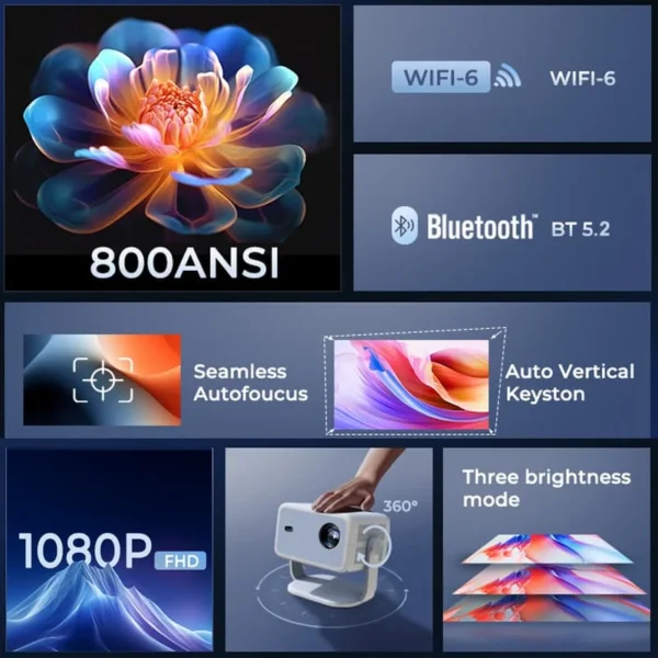 HUAWEISHI 4K 800ANSI P4 Projetor Portátil Nativo 1080P Foco Automático Correção Keystone BT5.2 Android 11 WIFI6 360 ° Cinema em casa - Imagem 2