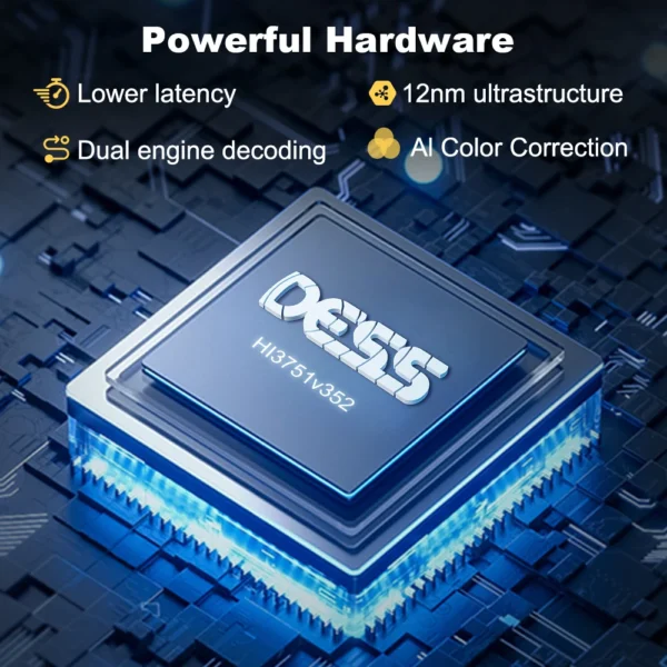 DESS 2025 Novo Projetor Portátil 4K 2500 Lumens Projetor LED Dual WiFi6 Alto-falante Embutido BT5.2 Projetores de Vídeo de Home Theater - Imagem 3