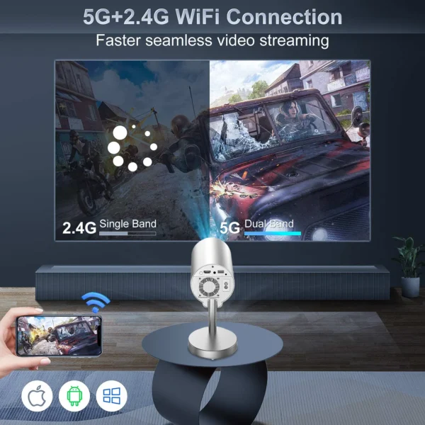 Salange Smart Mini Projetor 4K 1080P Suporte Nativo 720P Suporte 1080P 4K Vídeo Android 13 WiFi Bluetooth Projeção de Teto - Imagem 3