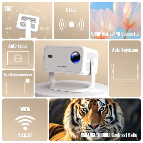 Projetor Magcubic L018 4K Android11 650ANSI com foco automático e Keystone 1080P 360 ° Gire Wifi6 BT5.2 Caixa de correio portátil para filmes ao ar livre - Imagem 3