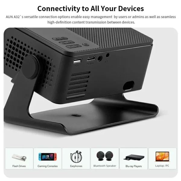 AUN A32 MINI Projetor Suporte Home Theater Portátil LED Projetor WIFI Espelho Android IOS Telefone Tablet Computador 4K 1080P Filme - Imagem 6