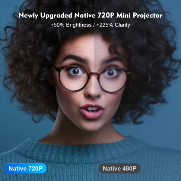 Projetor magcúbico hy300 pro 4k android 11 duplo wifi6 290ansi allwinner h713 bt5.0 1080p 1280*720p home cinema projetor ao ar livre - Imagem 3