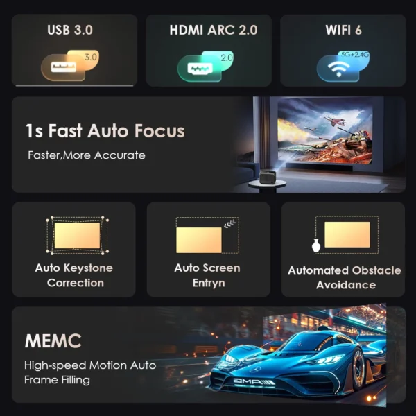 Projetor portátil Android 11 Versão Google Netflix Licença Oficial Projetor 4k 5G WiFi Dolby Projetor de feixe de home theater - Imagem 6