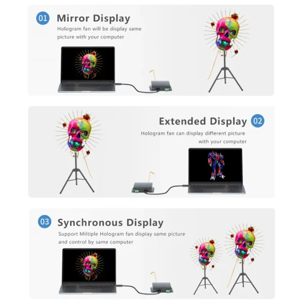 Projetor Holográfico para Suporte a Eventos, Exibição Holográfica, Ventilador LED 3D, Streaming em Tempo Real, HDMI, 150cm - Imagem 6