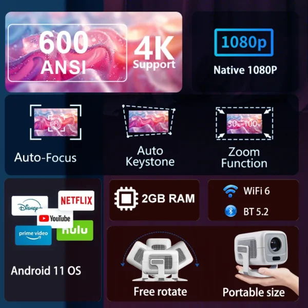 HUAWEISHI 4K Projetor Android Nativo Portátil 1080P Foco Automático 600ANSI Vídeo cinema em casa Projetor led hd externo - Imagem 2