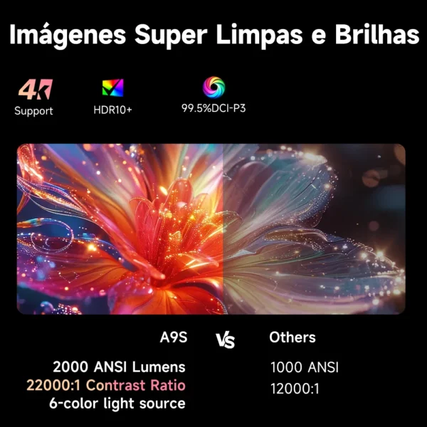 Projetor Ultra HD 4k com 2.000 ANSI Lumens Home Theater Smart Android TV Projetores de feixe de luz diurna 5G WIFI PK dLp LAsEr Projetor - Imagem 4