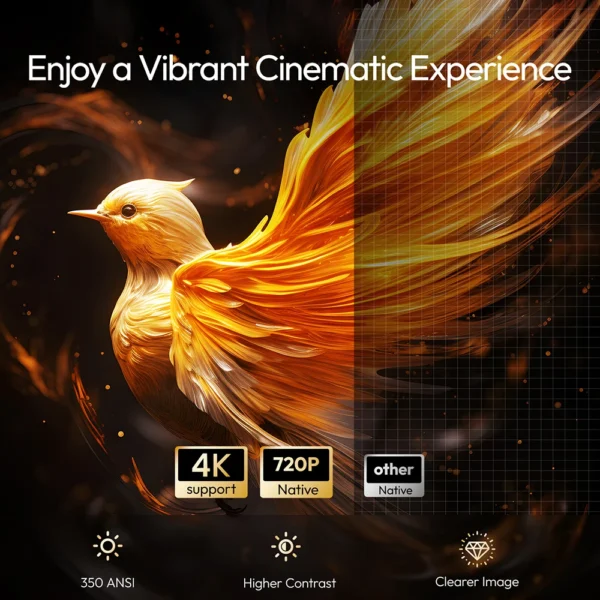 Vevshao a12 projetor mini portátil led vídeo android 11.0 wifi 6 espelho smartphone para 1080p 4k vídeo projetor de cinema em casa - Imagem 4