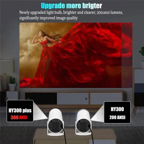 Ditong hy300 plus hd projetor portatil 4k 1280x720p android wifi led vídeo cinema em casa telefone mini jogos projetor filme - Imagem 3