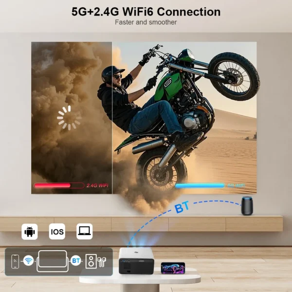 ThundeaL TD85SE 2K 4K Full HD 1080P Projetor de vídeo Android Auto Focus TD85W TD85 Home Theater 3D LED Projetor de feixe portátil - Imagem 5