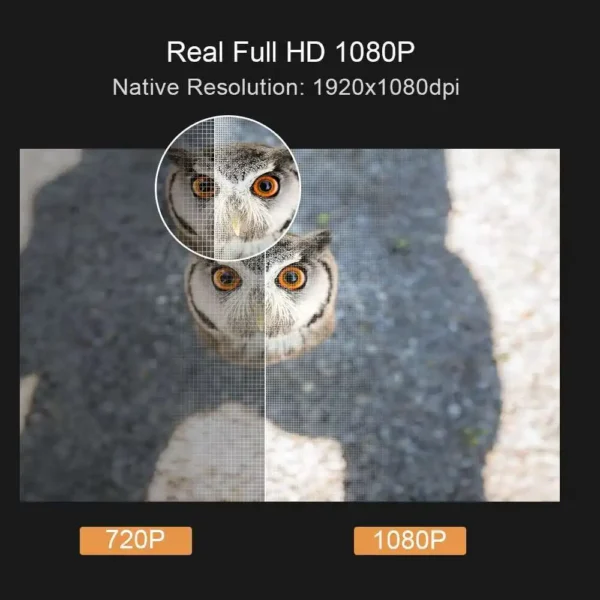 Touyinger RD828 1080P Full HD Projetor WIFI Multiscreen Projetor 1920x1080P SmartPhone Beamer 3D Home Theater Video Cinema - Imagem 2