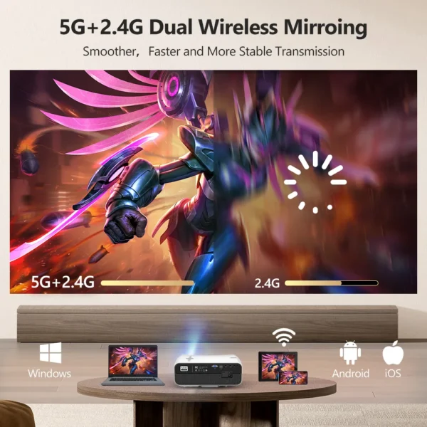 Mais novo Android 14 Netflix Licenciado Projetor 4K Home Cinema 5G WiFi 6 Projetor de Vídeo Portátil LaSEr Versão Google 1800 ANSI - Imagem 6