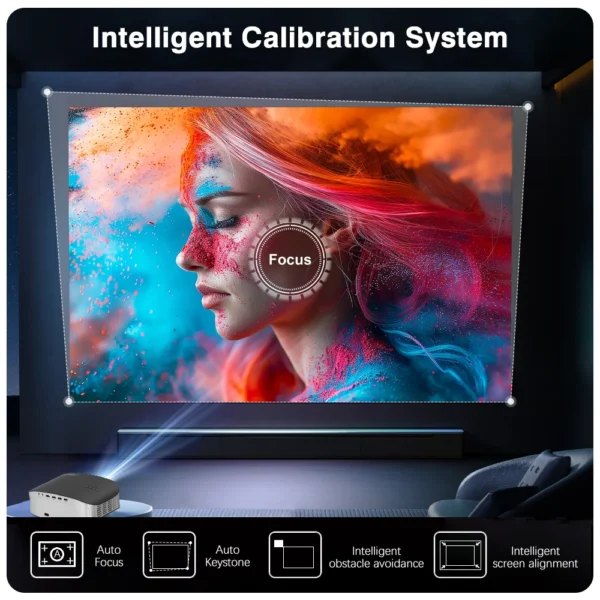 Touyinger ET32 1500ANSI Full HD 4K Projetor 5G WIFI Home theater Media Video Player Smart Beamer - Imagem 4