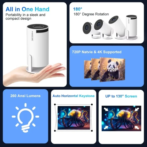 Projetor magcúbico hy300 pro 4k android 11 duplo wifi6 260ansi allwinner h713 bt5.0 1080p 1280*720p cinema em casa projetor ao ar livre - Imagem 2