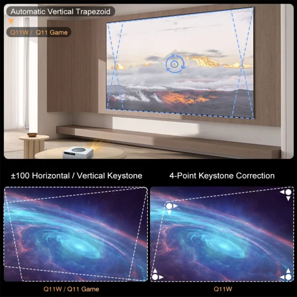 Touyinger Q11 Full Hd Android 12 Projetor 4K 8K Projetor de filmes 28000 lumens 3 + 64G Projetores para dispositivos de jogos de home theater - Imagem 4